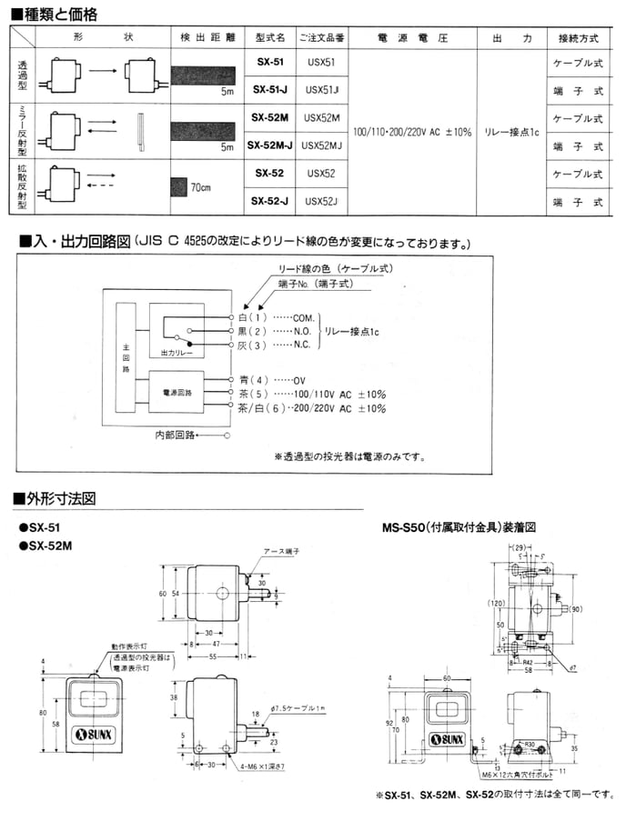 SX-52Mの後継機種を教えてください。